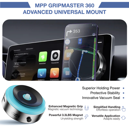 MPP GripMaster® 360 Magnetic Holder