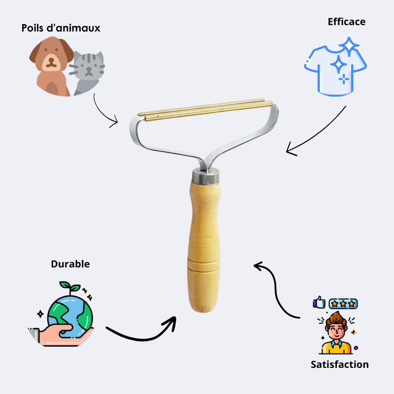 FuzzFixMC | Détachant de poils et peluche pratique !