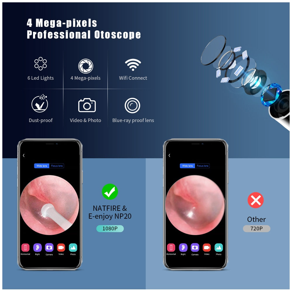 ClearEar Pro : Wireless Smart Ear Vision Cleaner