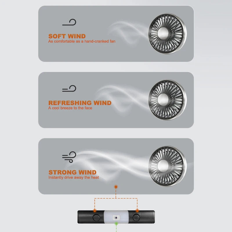 SEAMETAL : Dual Head Cooling