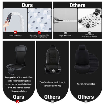 CoolDrive Pro: Car Seat Cover