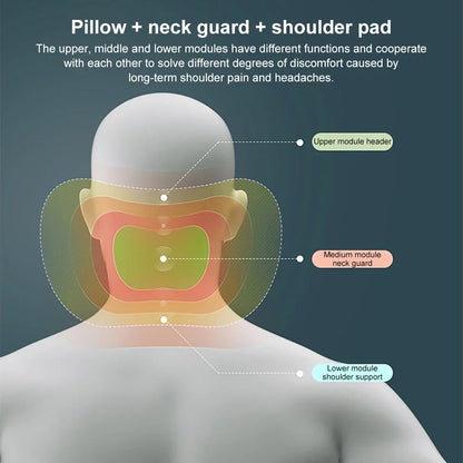 ComfyCruiser™ -  Cervical and Lumbar Car Pillow