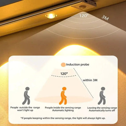 LED Light™ | Lighting with motion detector