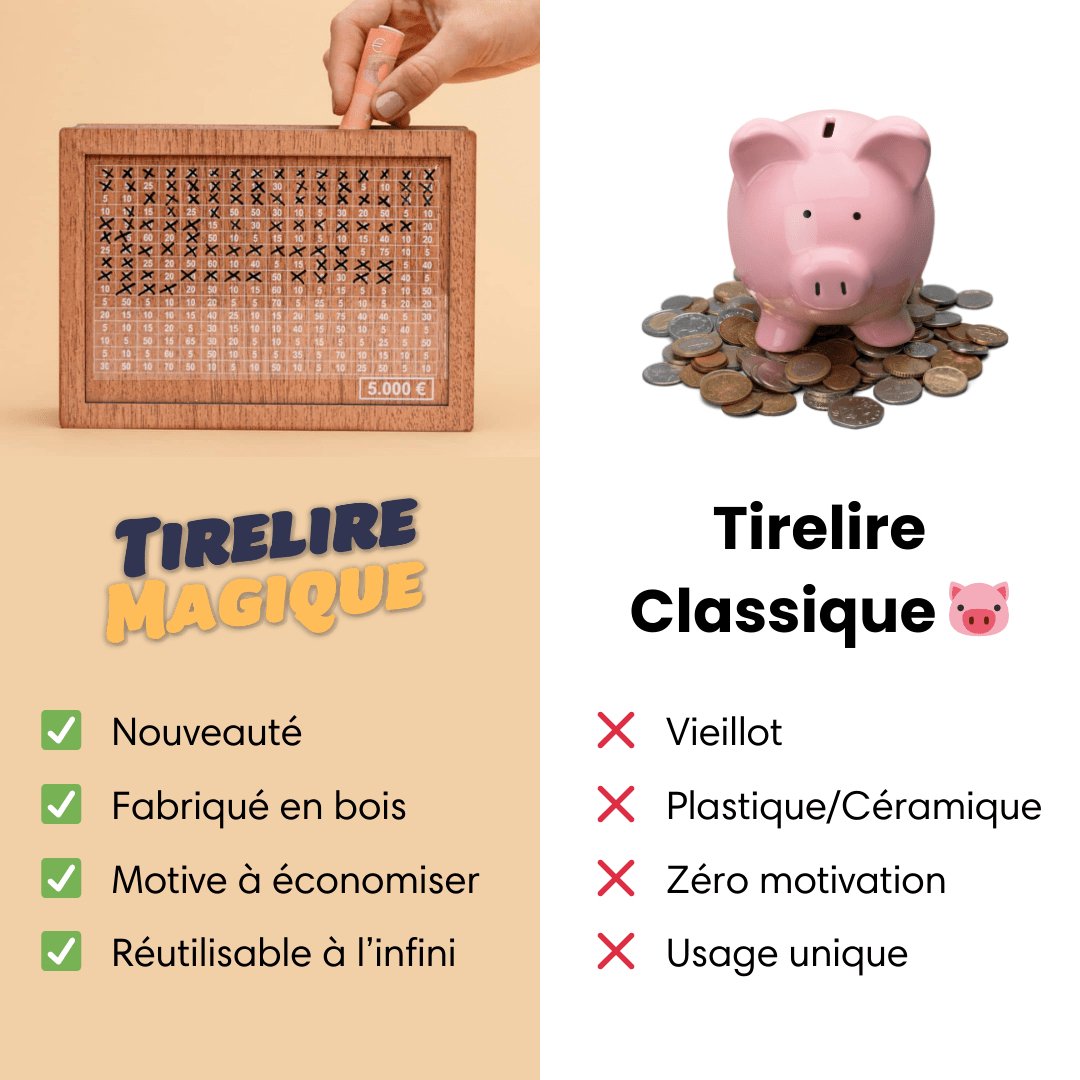 Tirelire Innovante pour faire de grande économie